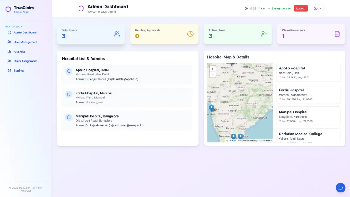 Product overview